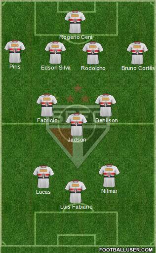 São Paulo FC Formation 2012