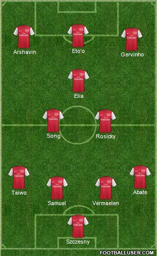 Arsenal Formation 2012