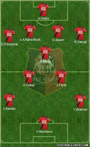 Stade Rennais Football Club Formation 2012