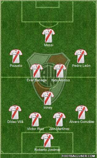 River Plate Formation 2012