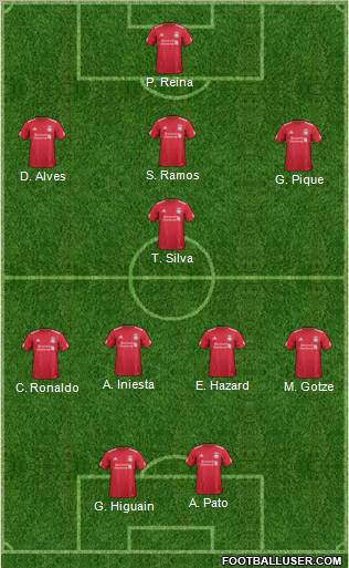 Liverpool Formation 2012
