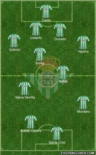 Real Betis B., S.A.D. Formation 2012