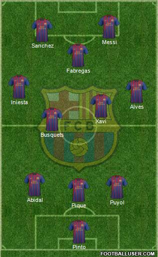 F.C. Barcelona Formation 2012