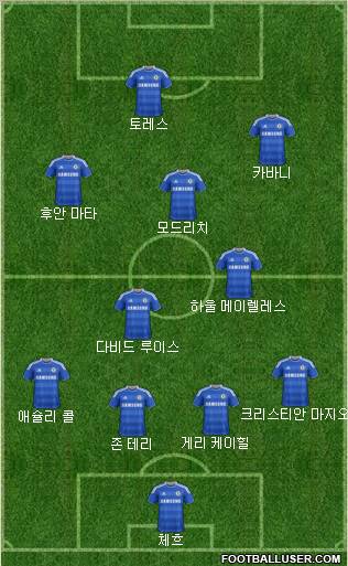 Chelsea Formation 2012