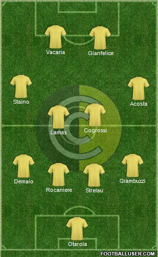 Comunicaciones Formation 2012