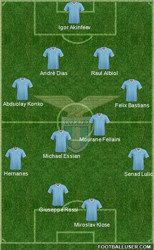 S.S. Lazio Formation 2012