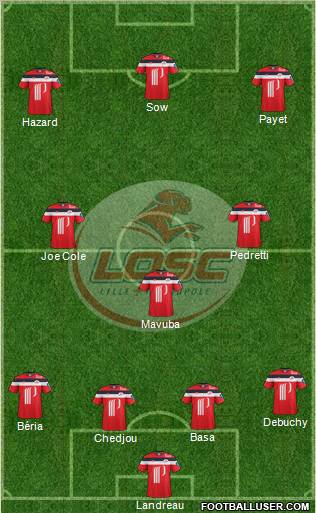 LOSC Lille Métropole Formation 2012