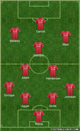 Liverpool Formation 2012