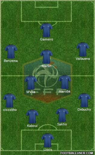 France Formation 2012
