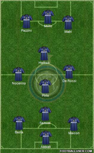 F.C. Internazionale Formation 2012