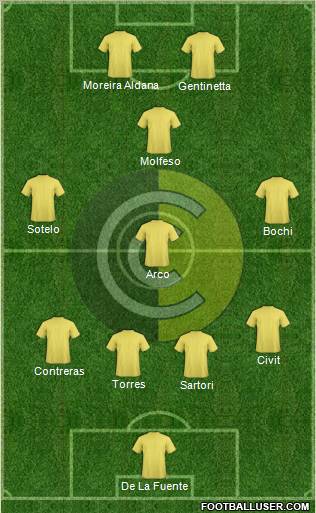 Comunicaciones Formation 2012