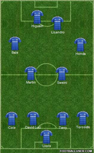 Chelsea Formation 2012