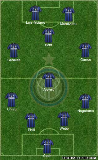 F.C. Internazionale Formation 2012