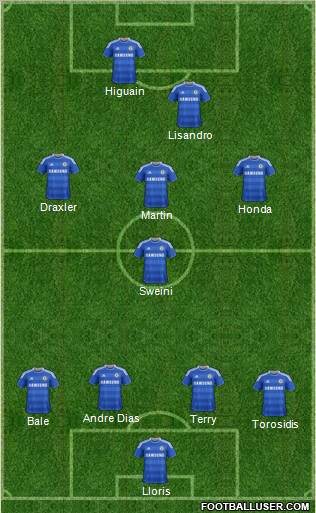 Chelsea Formation 2012