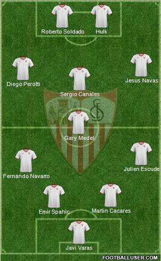 Sevilla F.C., S.A.D. Formation 2012