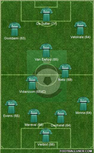 KSV Cercle Brugge Formation 2012