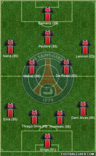 Paris Saint-Germain Formation 2012