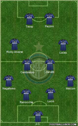 F.C. Internazionale Formation 2012