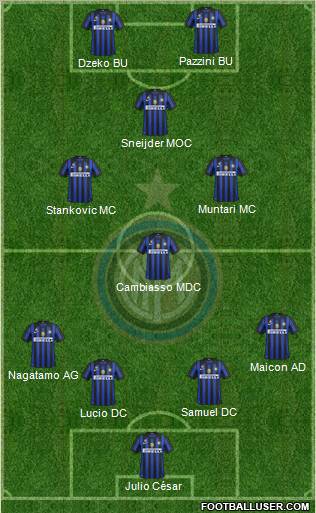 F.C. Internazionale Formation 2012
