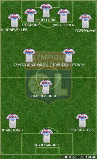 Olympique Lyonnais Formation 2012