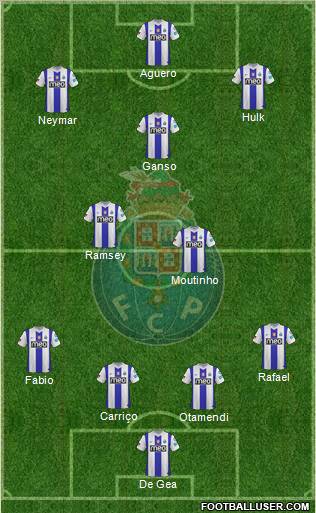Futebol Clube do Porto - SAD Formation 2012
