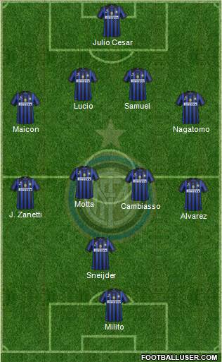 F.C. Internazionale Formation 2012