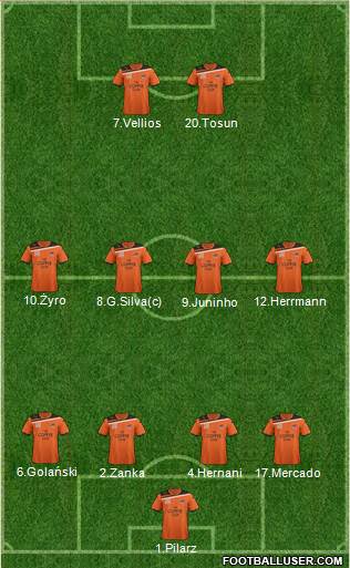 Queensland Roar FC Formation 2012
