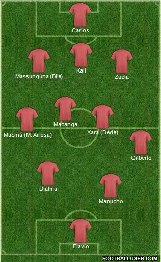 Fifa Team Formation 2012