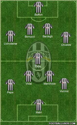Juventus Formation 2012