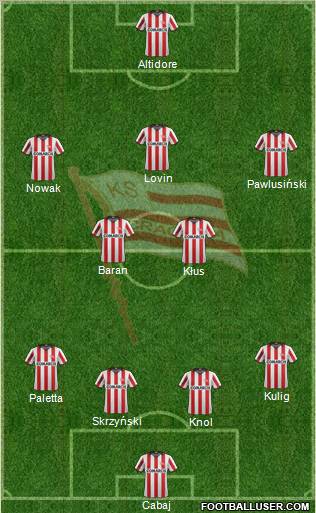 Cracovia Krakow Formation 2012