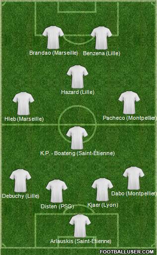 Pro Evolution Soccer Team Formation 2012