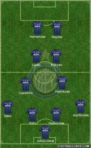 F.C. Internazionale Formation 2012
