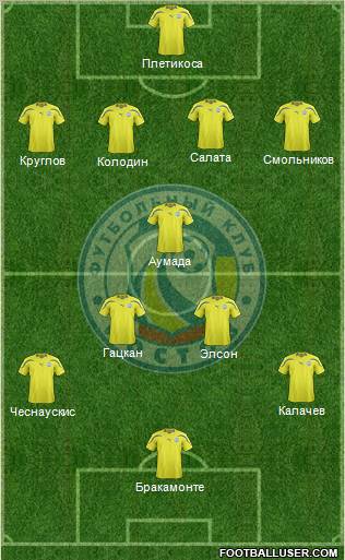 FC Rostov Formation 2012