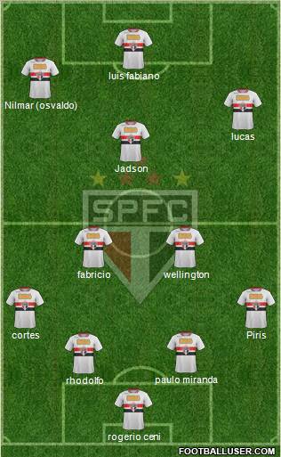 São Paulo FC Formation 2012