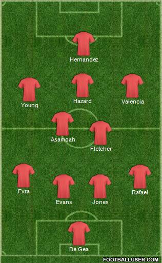 Football Manager Team Formation 2012