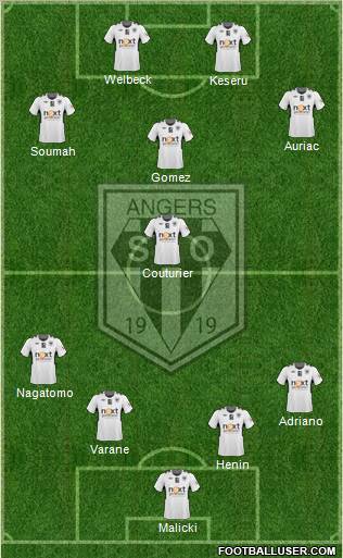 Angers SCO Formation 2012