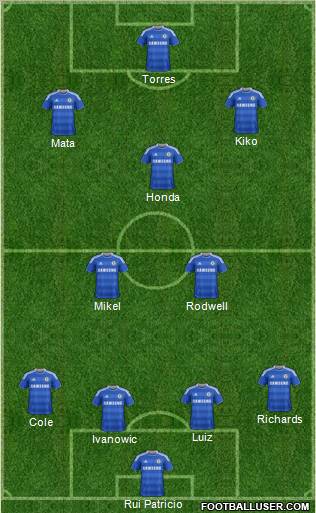 Chelsea Formation 2012