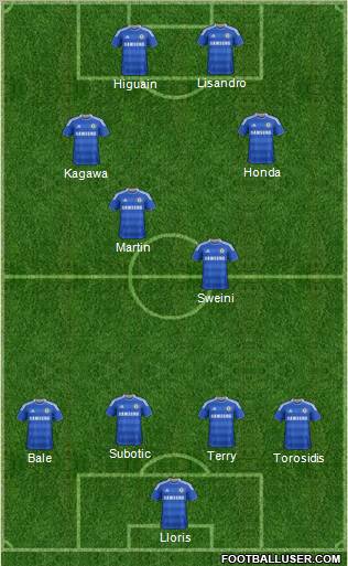 Chelsea Formation 2012