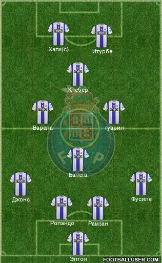 Futebol Clube do Porto - SAD Formation 2012