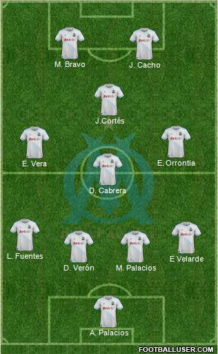 Olympique de Marseille Formation 2012