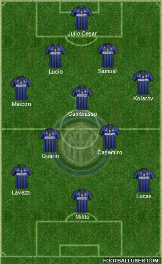 F.C. Internazionale Formation 2012