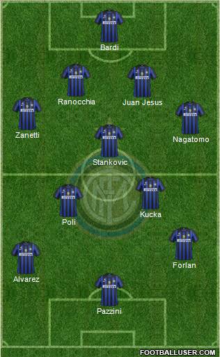 F.C. Internazionale Formation 2012