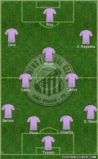 Santos FC (PB) Formation 2012