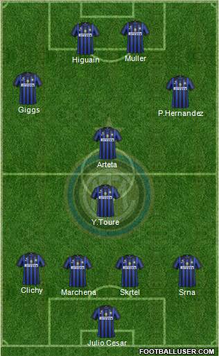 F.C. Internazionale Formation 2012
