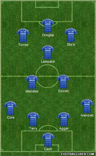 Chelsea Formation 2012