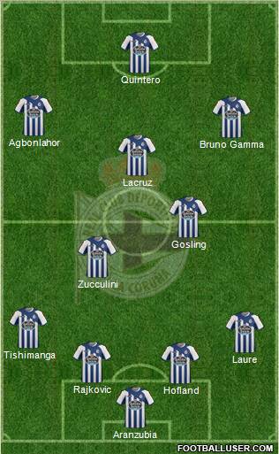 R.C. Deportivo de La Coruña S.A.D. Formation 2012