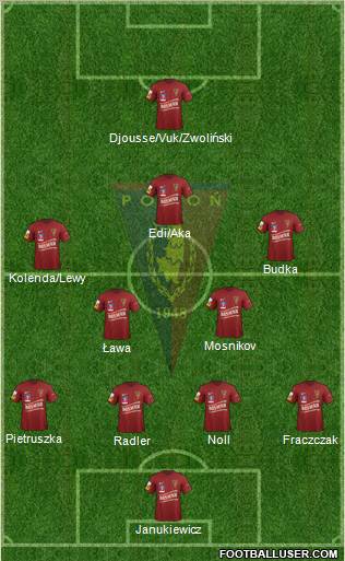 Pogon Szczecin Formation 2012