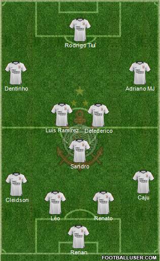 SC Corinthians Paulista Formation 2012