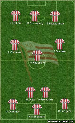 Cracovia Krakow Formation 2012