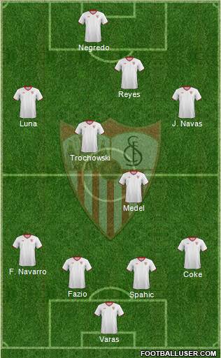 Sevilla F.C., S.A.D. Formation 2012